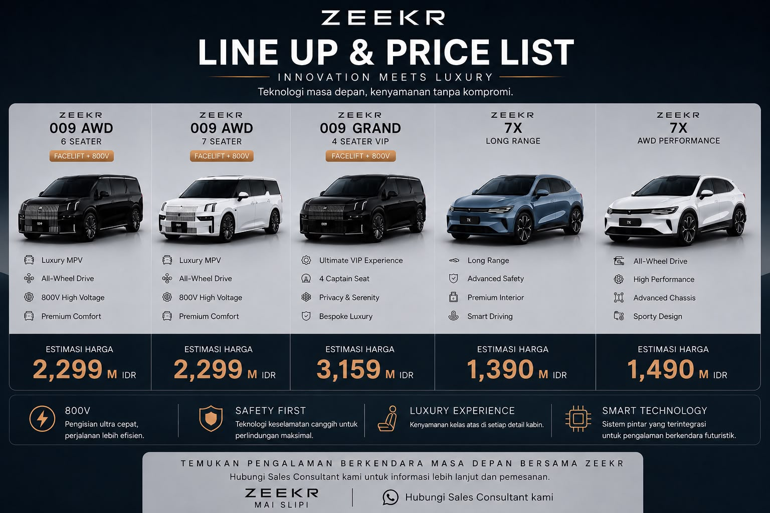 ZEEKR Line Up & Price List — 009 AWD, 009 Grand, 7X Long Range, 7X AWD Performance