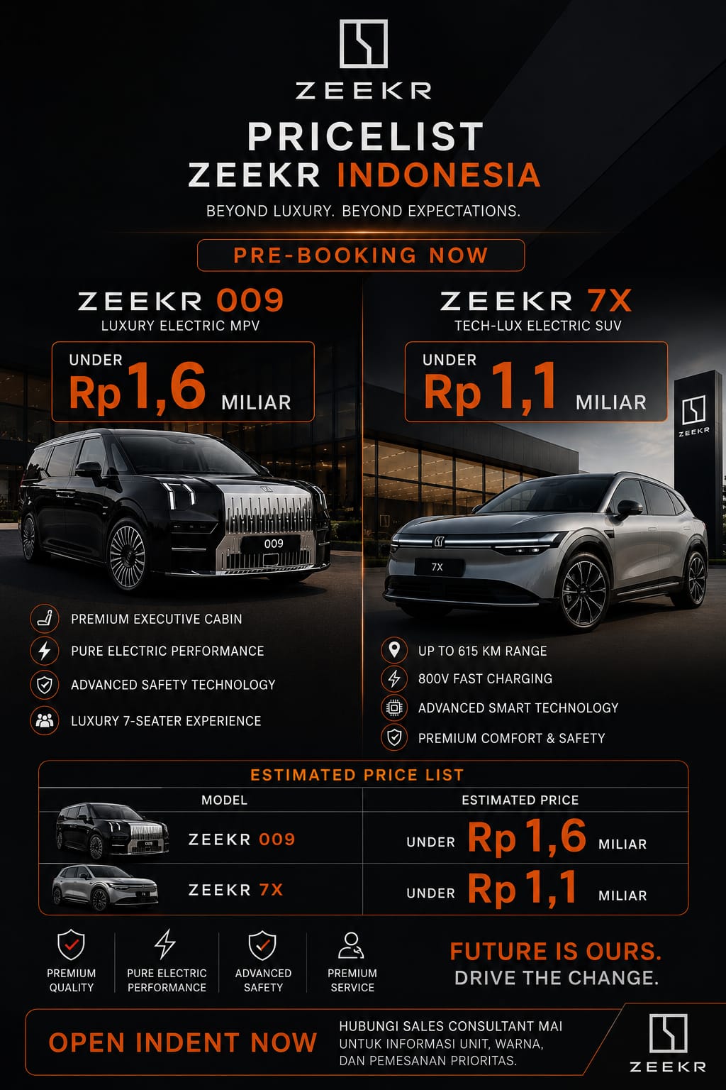 ZEEKR 7X